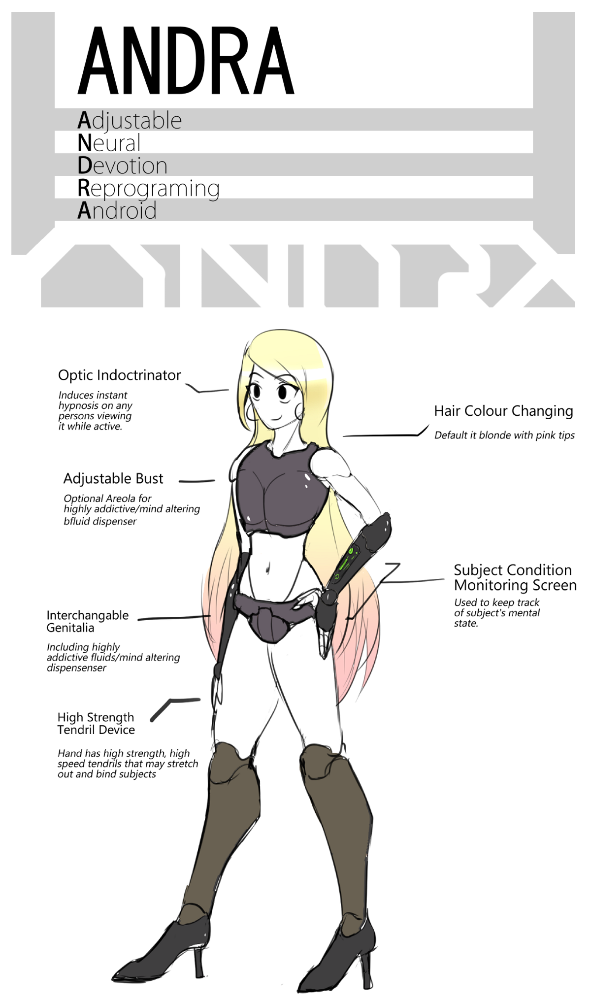 ARTIST Lewd-Zko - Page 3 - HentaiEnvy